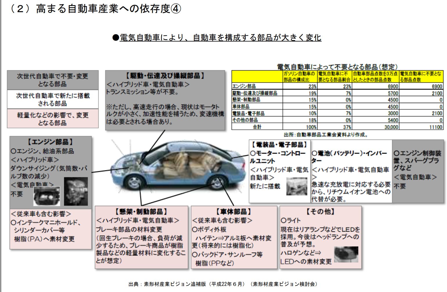 長野県の就職転職 Web システムエンジニア デザイン Shinshu1000 Twitter
