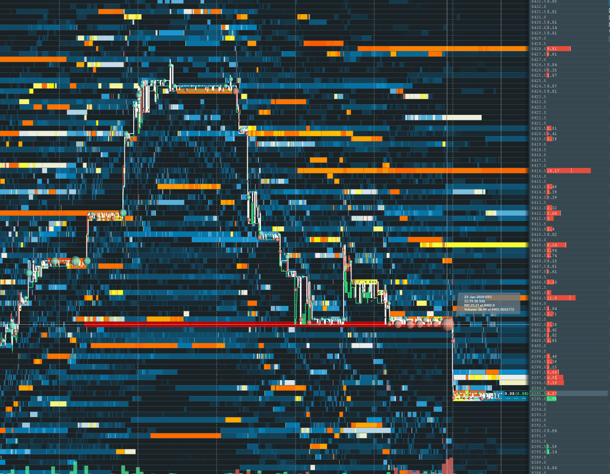 Got taken out, but not much of a push...