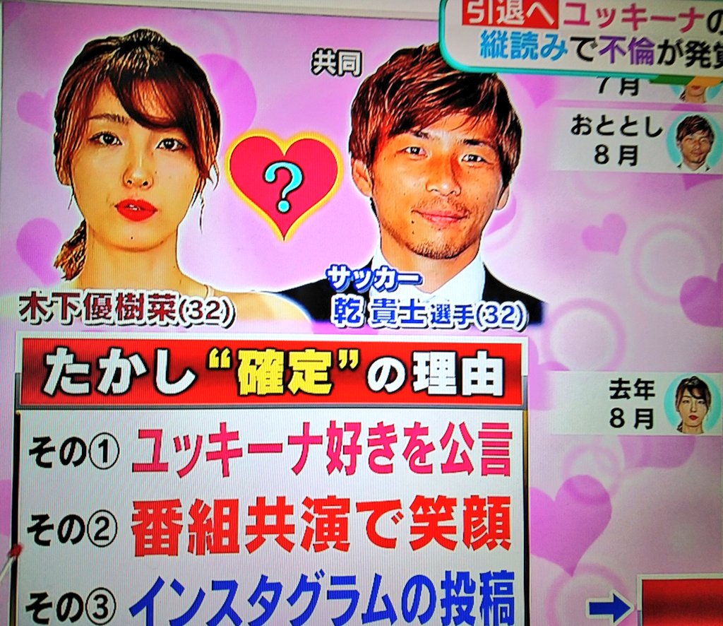 乾 貴士 木下 優樹 菜