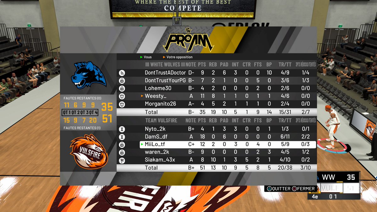 Belle soirée pour notre roster #NBA2K20 qui finit sur un magnifique deuxième match contre <a href="/wwnba2k/">White Wolves NBA2k ⚪</a> en division pro <a href="/FPL2k/">Freshman Phenom League</a> 🔥🔥🦊