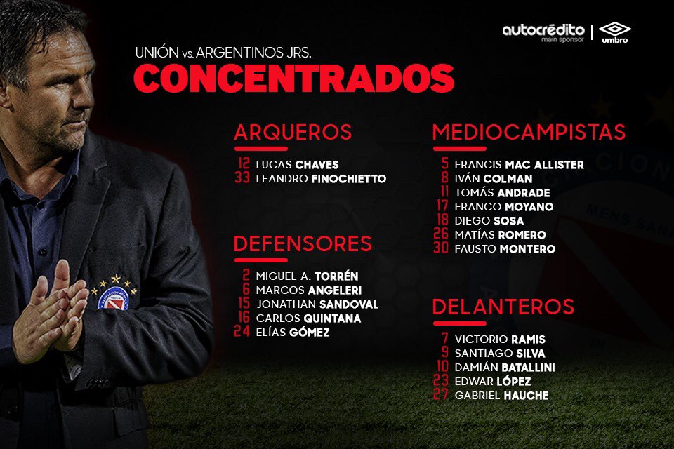 RodriFernandezP's tweet photo. Estos son los concentrados de #AAAJ para visitar a #Union en Santa Fe mañana a las 21:45 hs https://t.co/Vz9nRdYaYx