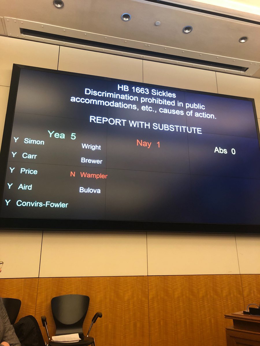 EqualityVA's tweet photo. Step 1 for passing the #VAValuesAct: DONE 🎉 @VaHouse sub-cmte just gave it 5 thumbs up! 👍🏽 #LGBTQ nondiscrimination protections heading for a full Cmte vote soon. Stay tuned. In the meantime, you know what to do: https://t.co/oPT4lfvnis #VAleg #HB1663 https://t.co/x6mBy3IACF