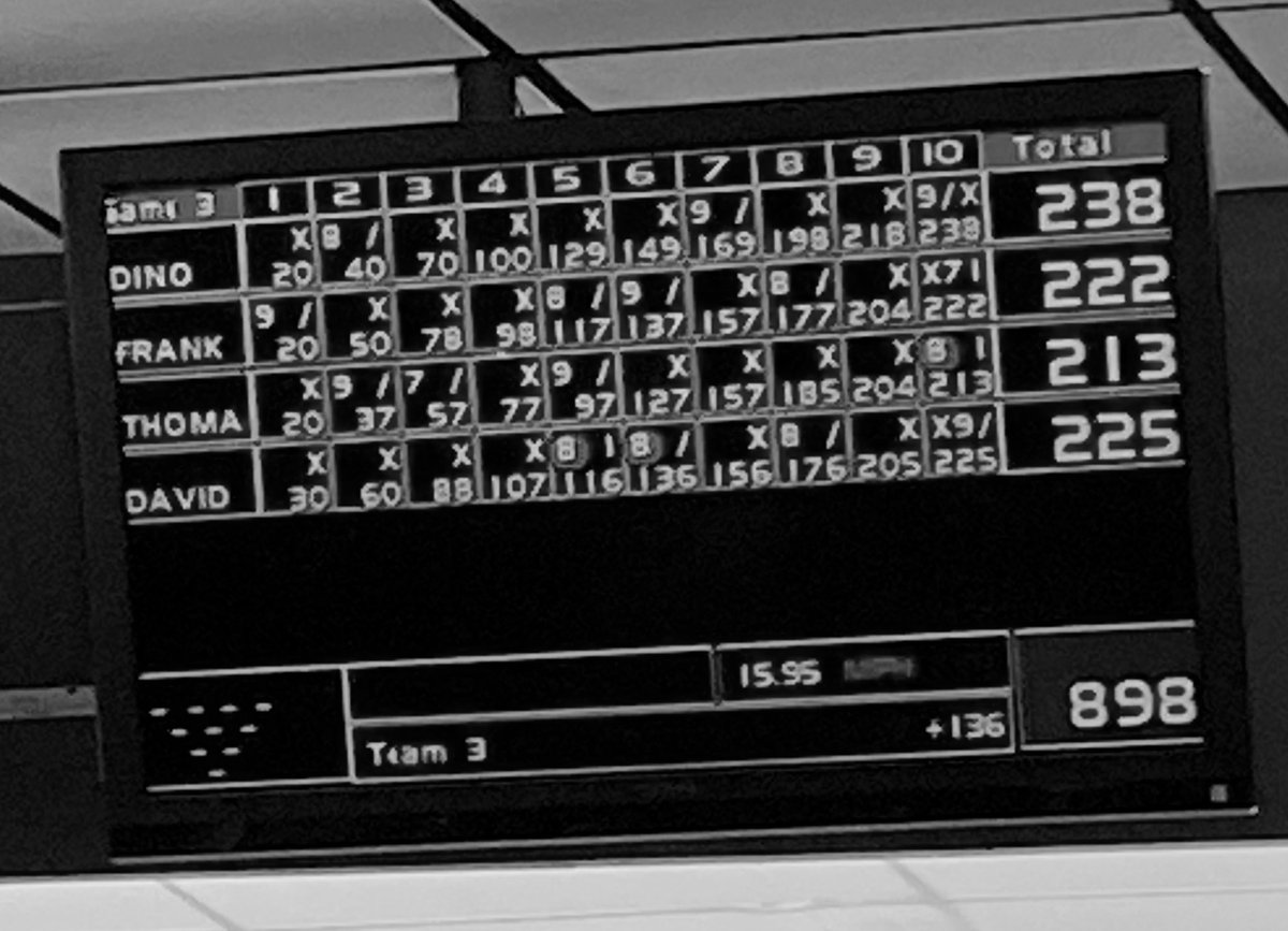 PCTVS_Bowling's tweet photo. The Boys Bullsog bowling team is ready to roll into post season play!  VoTec tournament here we come https://t.co/Cru3Jo0K5R