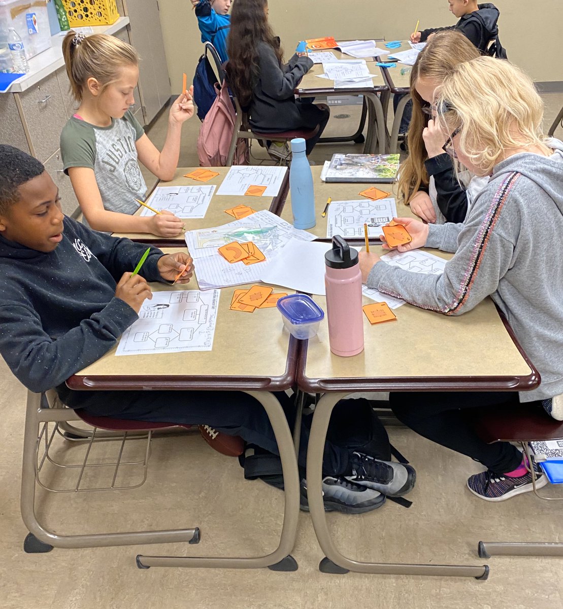 browncken's tweet photo. Students are working hard sorting geometry figures on their flowcharts today. @CrosbyElem https://t.co/F45aJt1ZnT