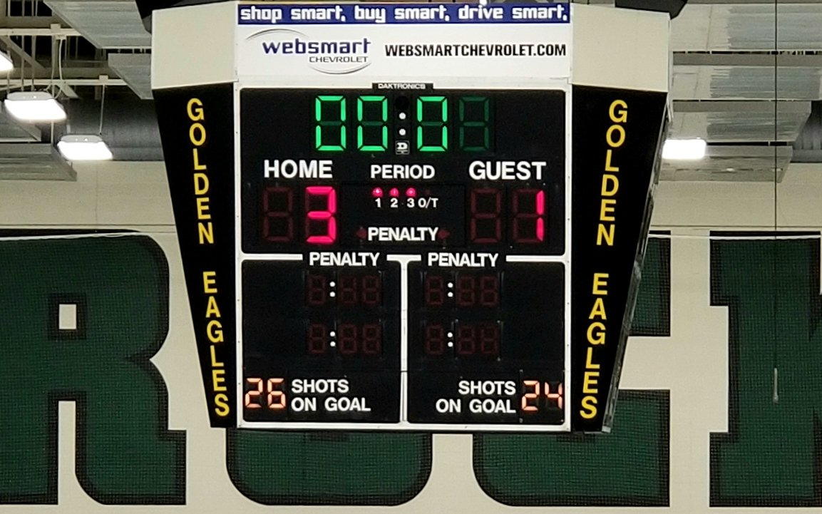 stephenognibene's tweet photo. #HSHockey:
FINAL:
#BrockportHockey 3
@BportHSHockey
#IceDevils 1
@BHSScores
#GeneseeIceDevilsvsBrockport
@livcosports
@SectionVHockey
@BataviaDNSports
@thebatavian https://t.co/fLIf0znsbN