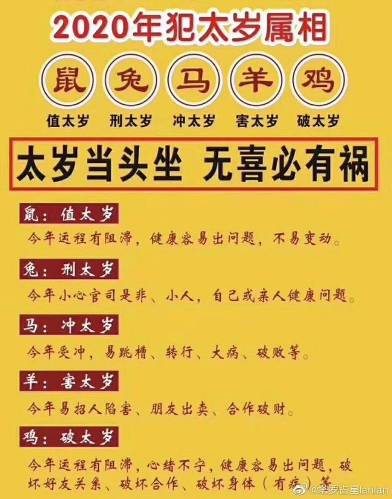 regal7777777's tweet photo. 太岁当头坐，无福便有祸！ https://t.co/At4ugBr6ig