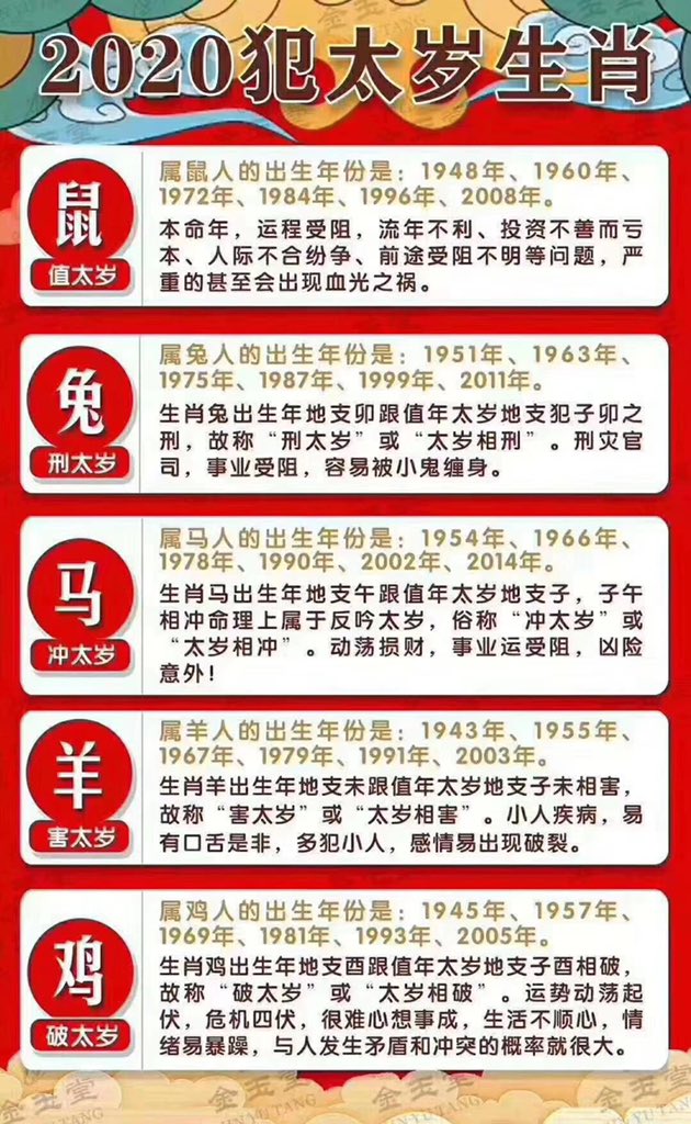 regal7777777's tweet photo. 太岁当头坐，无福便有祸！ https://t.co/At4ugBr6ig