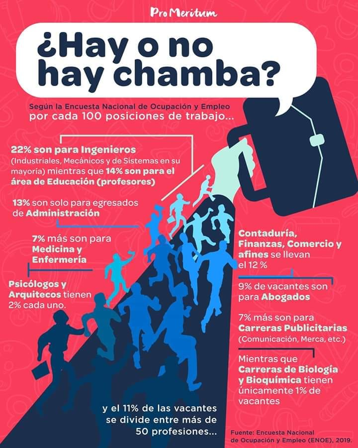 pilykuera's tweet photo. Así las cosas #SadButTrueStory https://t.co/zf8KlmuALr