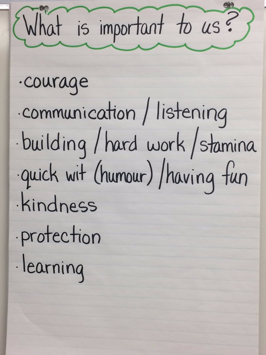MrsDrapersClass's tweet photo. Student generated list of what is important to our class @willowstoneacademy #studentsarecapable #collaboration #belonging #thisisus #proudofthem  Now we will use these words to find animals that symbolize these qualities and create a class totem pole.  #creative&amp;criticalthinking https://t.co/P8LlhXcBQU