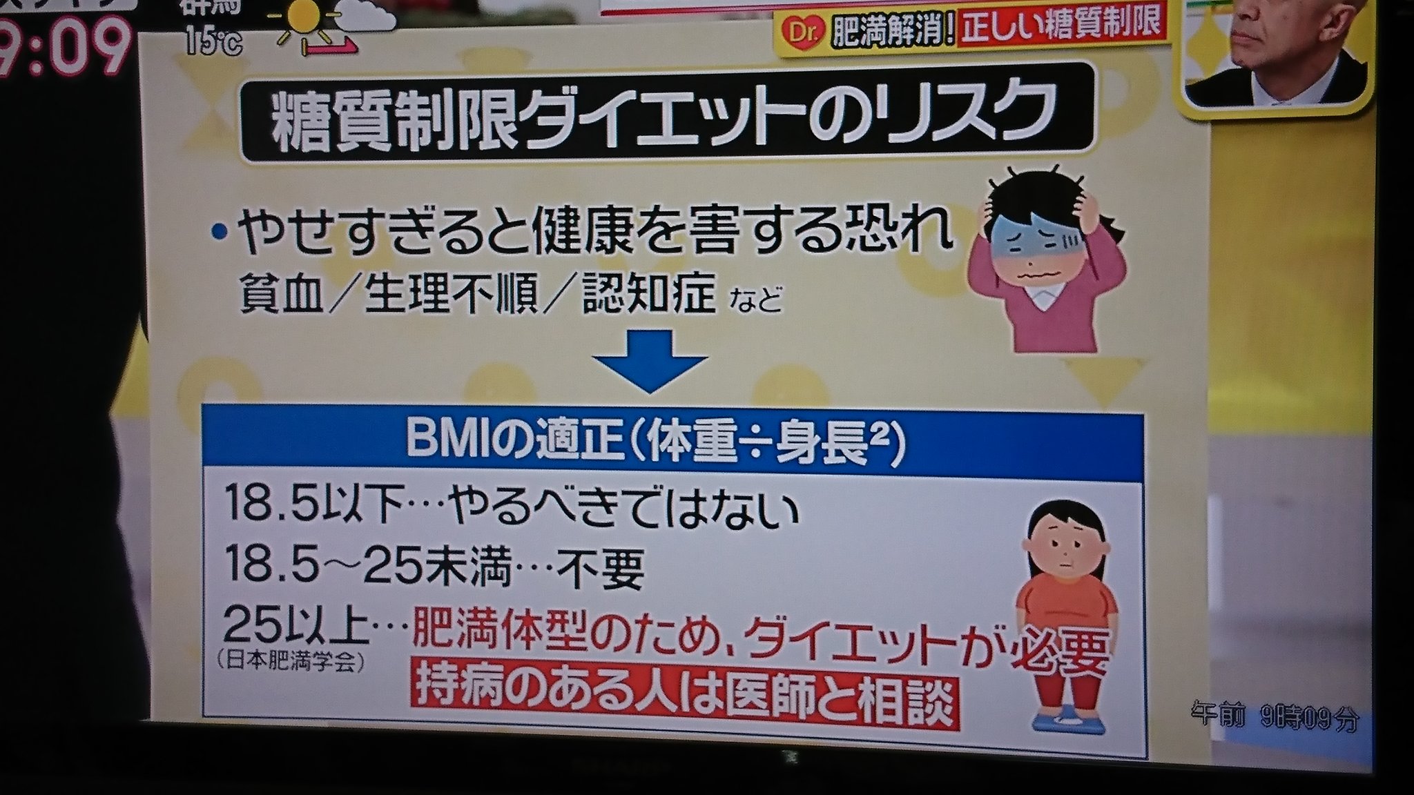 にゃんこ うさぎ V Twitter 痩せろ 痩せろ Bmi的には 必要なしなんだけど 糖質制限