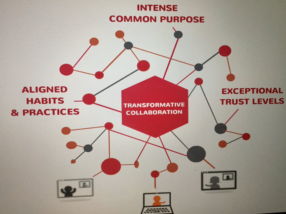 TdoyleTrevor's tweet photo. Working with the staff at St Anthony’s at Alex Hills on their teamwork skills. A special focus on Trust Levels and about Team Behaviours at meetings. So good to work with such an enthusiastic bunch of teachers #bcesecluster 💥 https://t.co/q1nGTuaV5Y
