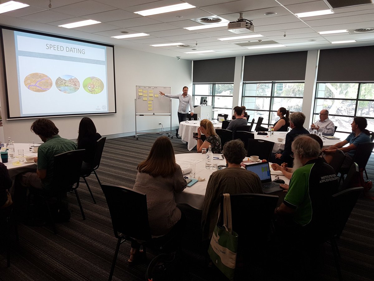 Fiona Dyer (@fionadyer) on Twitter photo Kicking off the year with some planning and re-invention with colleagues and friends - some old, some new. Exciting! @UC_CAWS @ProfRossatUC <a href="/UniCanberra/">University of Canberra</a> Kicking off the year with some planning and re-invention with colleagues and friends - some old, some new. Exciting! @UC_CAWS @ProfRossatUC <a href="/UniCanberra/">University of Canberra</a>