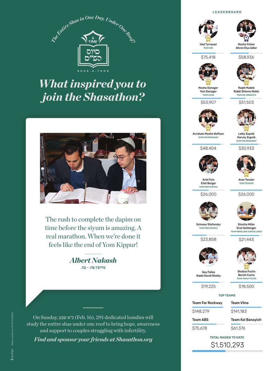 This weeks ad in the <a href="/HamodiaUS/">Hamodia</a>. What inspired Albert Nakash to join the Shasathon?