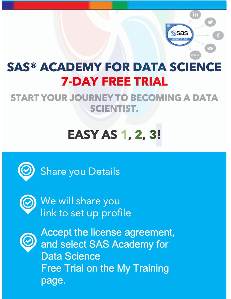 epochresearch's tweet photo. Job Assist Program - Data Science Python &amp; SAS - https://t.co/jwBfbdDQtk https://t.co/3dfDdVAqSM