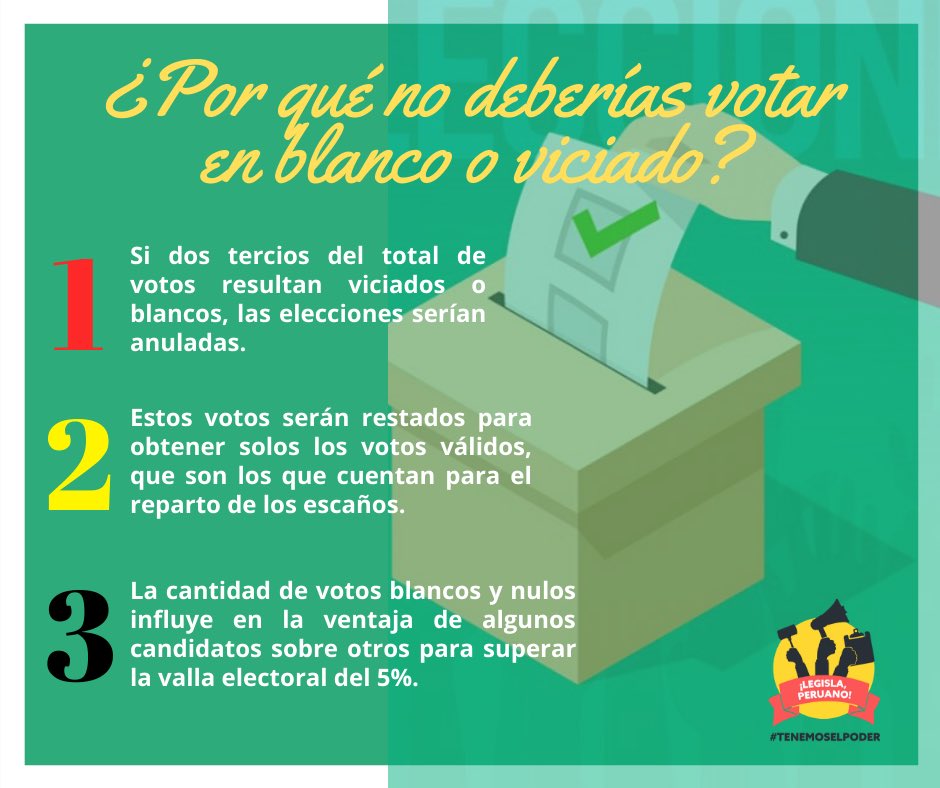 LegislaPeruano's tweet photo. ¡ATENCIÓN, PERUANO! 🗳👀 
¿No sabes por quién votar en las próximas elecciones congresales? ¿Piensas votar en blanco o nulo? Entérate cómo esto favorece a los partidos políticos 🤔🤔🤔 Aquí te lo explicamos 👇

#Elecciones2020 
#VotoInformado 
#LegislaPeruano 
#TenemosElPoder https://t.co/TBoaX1y7Uy