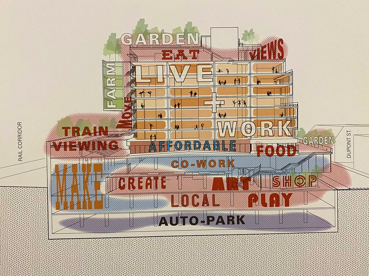 jasontsang's tweet photo. Thanks to everyone who came out to the @CityPlanTO Community Consultation Meeting for a development proposal at 888 Dupont Street. For more information, see https://t.co/5tKqi4tFvp #888dupont #whatplannersdo #cityplanto https://t.co/nnZA9oe5Iz