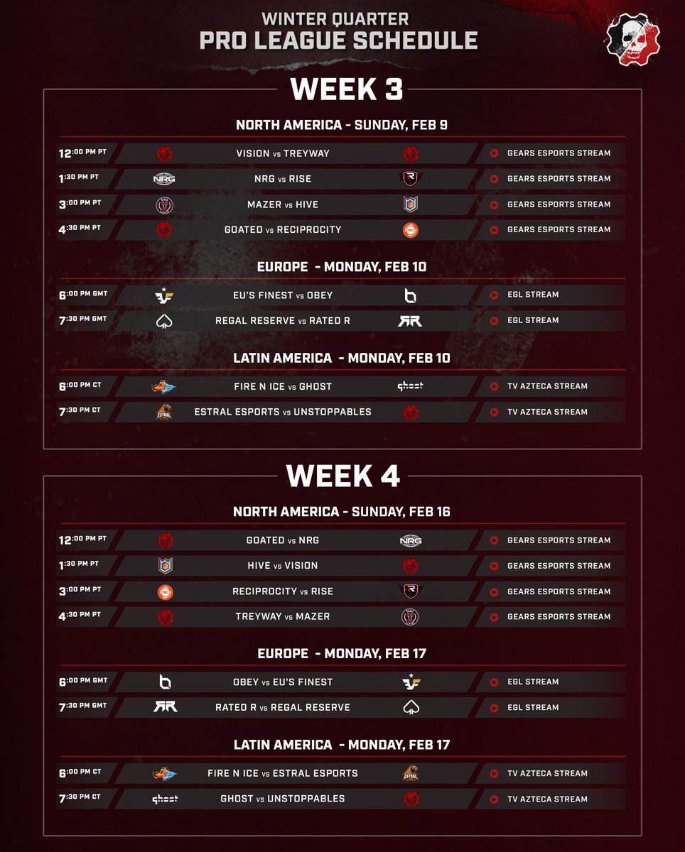 Gears Esports tweet media