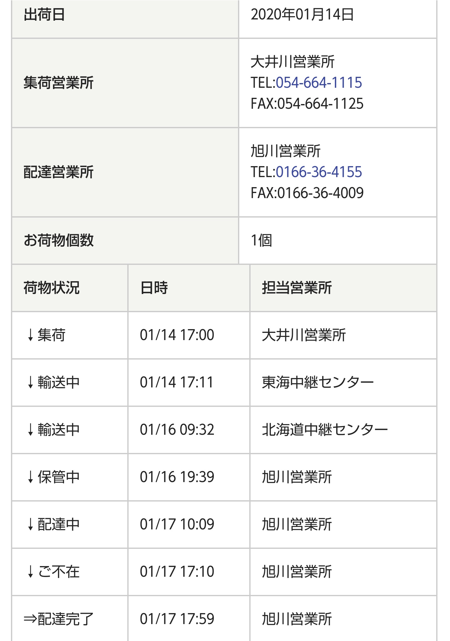 佐川遅い Twitter Search Twitter