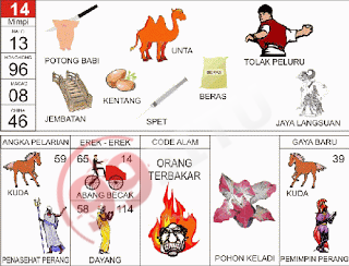 Prediksijituhk Pencarian Twitter Twitter Prediksijituhk Pencarian Twitter Twitter