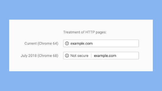 FollowSBD's tweet photo. The Importance of an SSL Certificate on your Website - https://t.co/z8IXITPJob https://t.co/2mZxPvN3vM