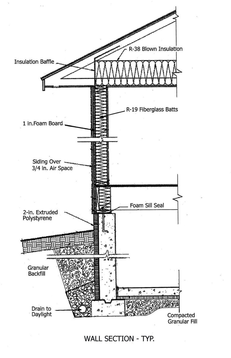 fiujason's tweet photo. #Drawingsandspecifications #bcn2210 #fiu #fiumossschool #construction @FIU_MossSchool https://t.co/DhlEjp2WNF
