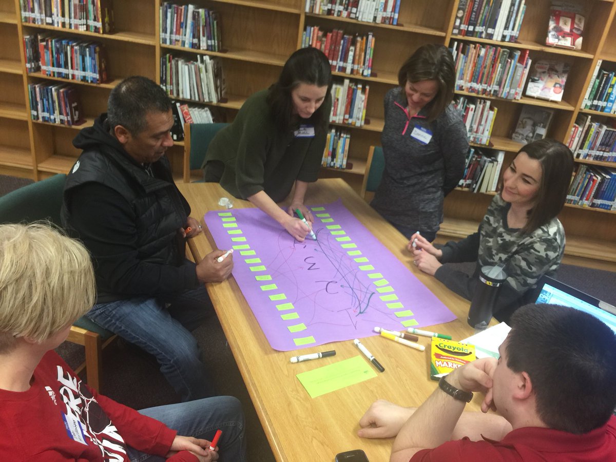 Yesterday, our Investigations math tchrs were engaged in professional learning to help them learn strategies to reach all types of math learners - increasing rigor and accessibility for all students.  In Ozark, all students deserve access to rigorous course content #allmeansall