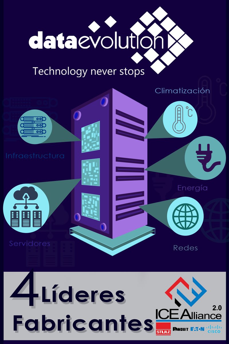 evolution_data's tweet photo. Somos Partner de una alianza, más que una alianza una "Solución integral para tu #CentroDeDatos"
The Ice Alliance #Stulz #Panduit #Eaton #Cisco #DataEvolution #TechnologyNeverStops #Tia942Certified #Tia942 #DataCenterStandard
Màs informaciòn 👉https://t.co/gQZpIlrcP8 👈 https://t.co/kUC6bKhObp