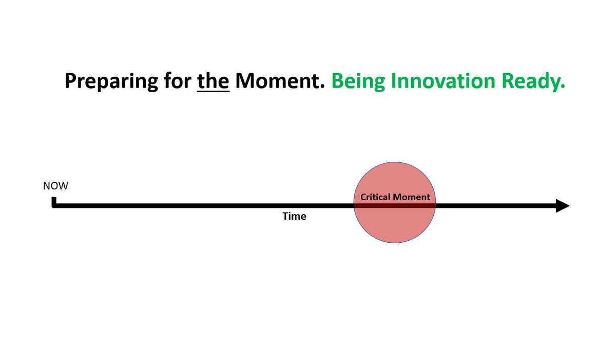 PreventionTips's tweet photo. TIPS is about being Innovation Ready. Preparing for "the" moment. The current #coronavirus issue is a great example of how TIPS makes a difference. Our scientific work on the welloStationX ( https://t.co/zm2A0Lex72 ) is a brilliant example of "Being Innovation Ready" https://t.co/97rEJ5hkT5