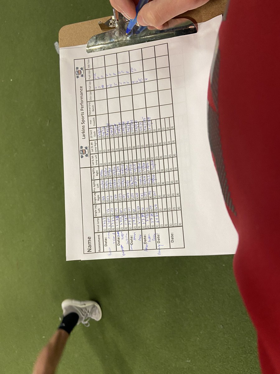 diesel_coach's tweet image. Week 1 in the books at North Catholic. Each player received hitting, throwing and physical assessments. This is how we begin to lay out our development model and track each athletes progress. @Larkins_SP @dieseledge @NCForeverTrue #development #baseball #controllables