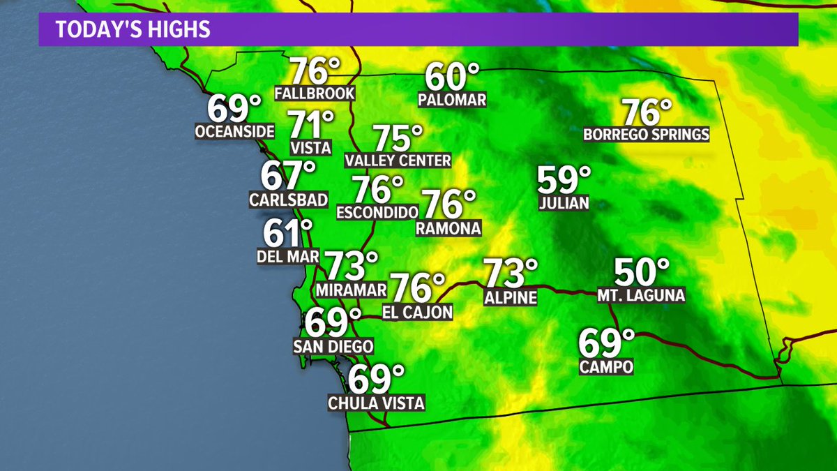 karlenechavis's tweet photo. Feeling spoiled! Lots of 70s and sunshine across SD County today. Temps peaked 5° to 10° above seasonal @CBS8 @thecwsandiego #cawx #SDWinter https://t.co/lWFhWWJ6UR