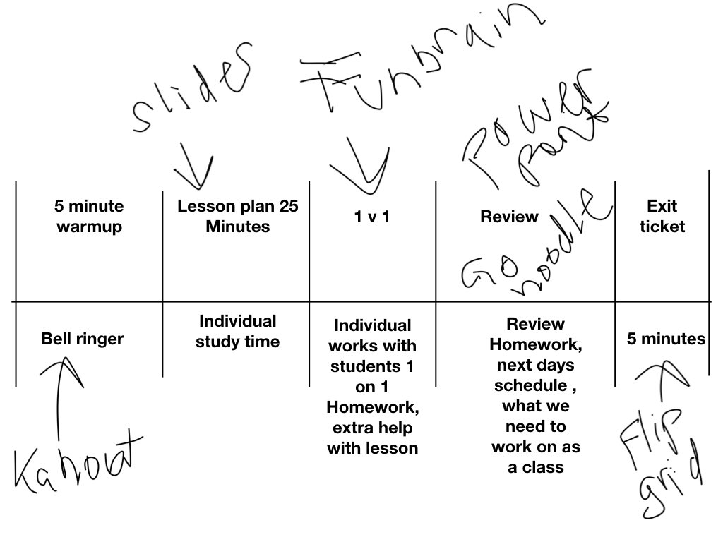 carrieholliste5's tweet photo. @proftrumble This week we dove into two different apps that teachers or students could use for their classroom. The one that I liked the most and found the most useful was AR MAKR. I feel like this could be a way for students to use their creativity. #educ4210 https://t.co/78vKdNDsGJ