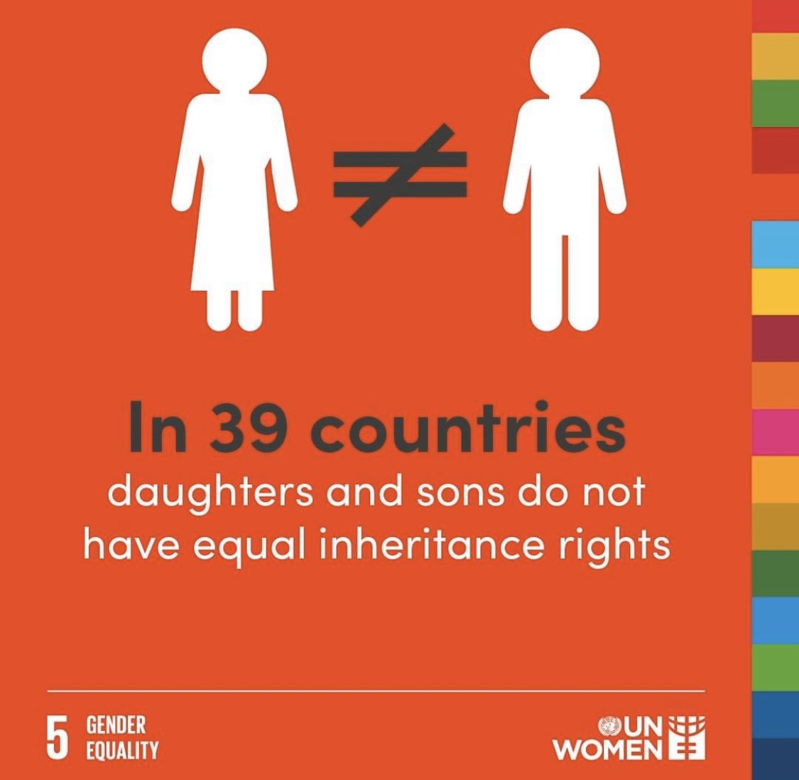 LuciaOchan's tweet photo. “Generation Equality: Realizing women’s rights for an equal future”. @DWYPD_ZA @unwomenSA @UN_Women @PresidencyZA @maite_nkoana @yaya_mvimbi @Brand_SA
#playyourpart @mrs_globe #uncsw64 #GenerationEquality #genderequality #HeForShe #gbv #martriachy #partriachy https://t.co/xk5x3Gr2y0