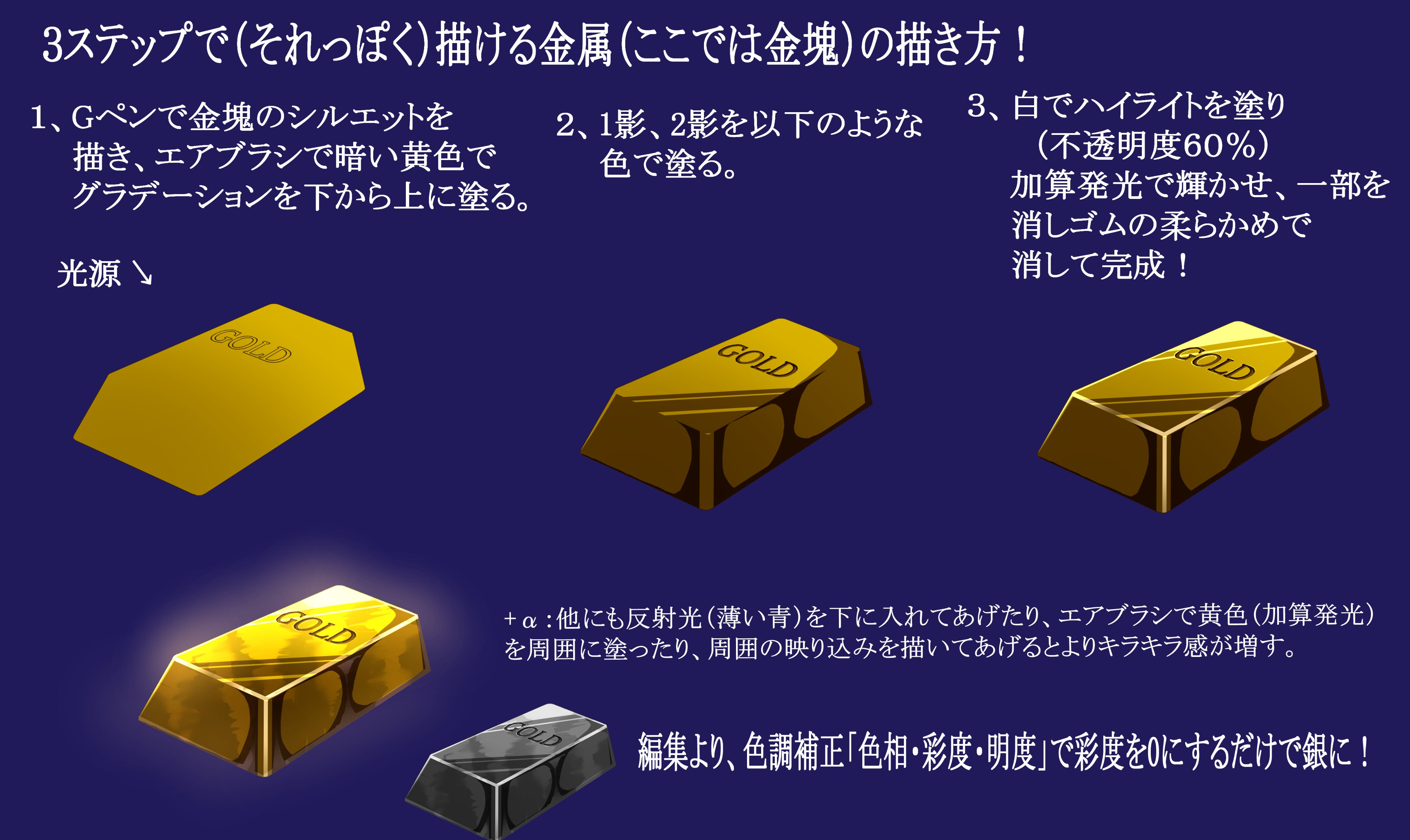 توییتر ノブメ 有償のみイラスト依頼受付中です در توییتر イラスト 講座 金属 描き方 イラスト好きな人と繋がりたい メイキング 3ステップで描ける金属の描き方です 角ばっているのでgペンなどなるべくぼかしのないはっきりとしたペンで影とハイライトの明度
