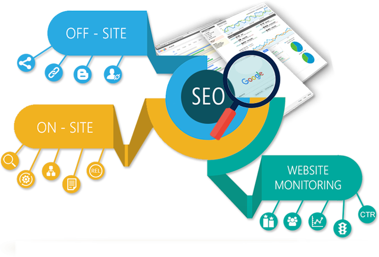 VprintDesign's tweet photo. Boost exposure & increase revenue! We provide professional SEO services in Tysons, VA. Talk to our team to learn more https://t.co/p9dUvvuEBx
.
.
.
.
#seocompany #seoservices #seo #digitalmarketing #onlinemarketing #tysons #vprintdesigns https://t.co/uwmn0ZAwQv