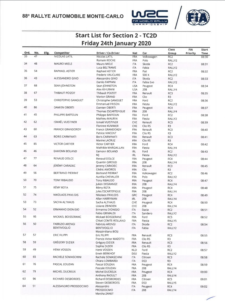 WRC: 88º Rallye Automobile de Monte-Carlo [20-26 de Enero] - Página 6 EPB2etqWAAAJ32c?format=jpg&name=medium