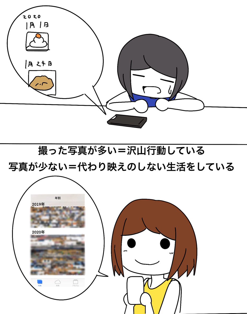人生の充実度は写真の数で決まる。 