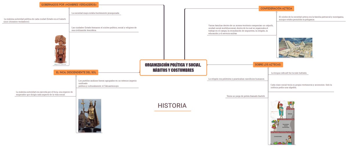 CastilloLaura30's tweet photo. Texto que puede ser estudiado a distancia. 
@kmgs_1320 #TecnologiaEducativa #GIPTEDU #CienciasExperimentales https://t.co/x8x0dvViLi