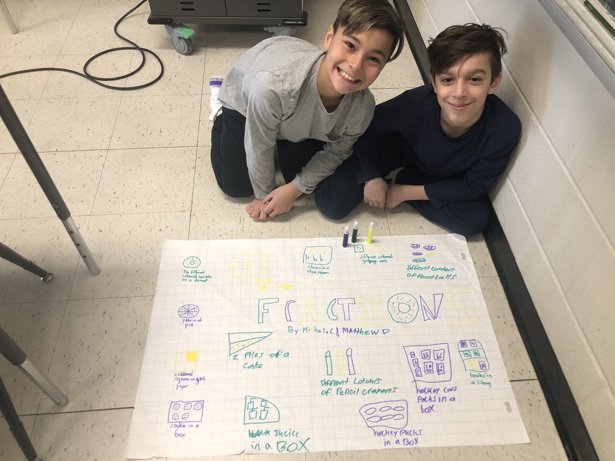 MsCano3's tweet photo. Today we made connections to fractions and our world ππ§ π§© #MeaningfulConnections #DeepeningOurUnderstanding #MathHook @47Icn https://t.co/tA9S2jPxNh