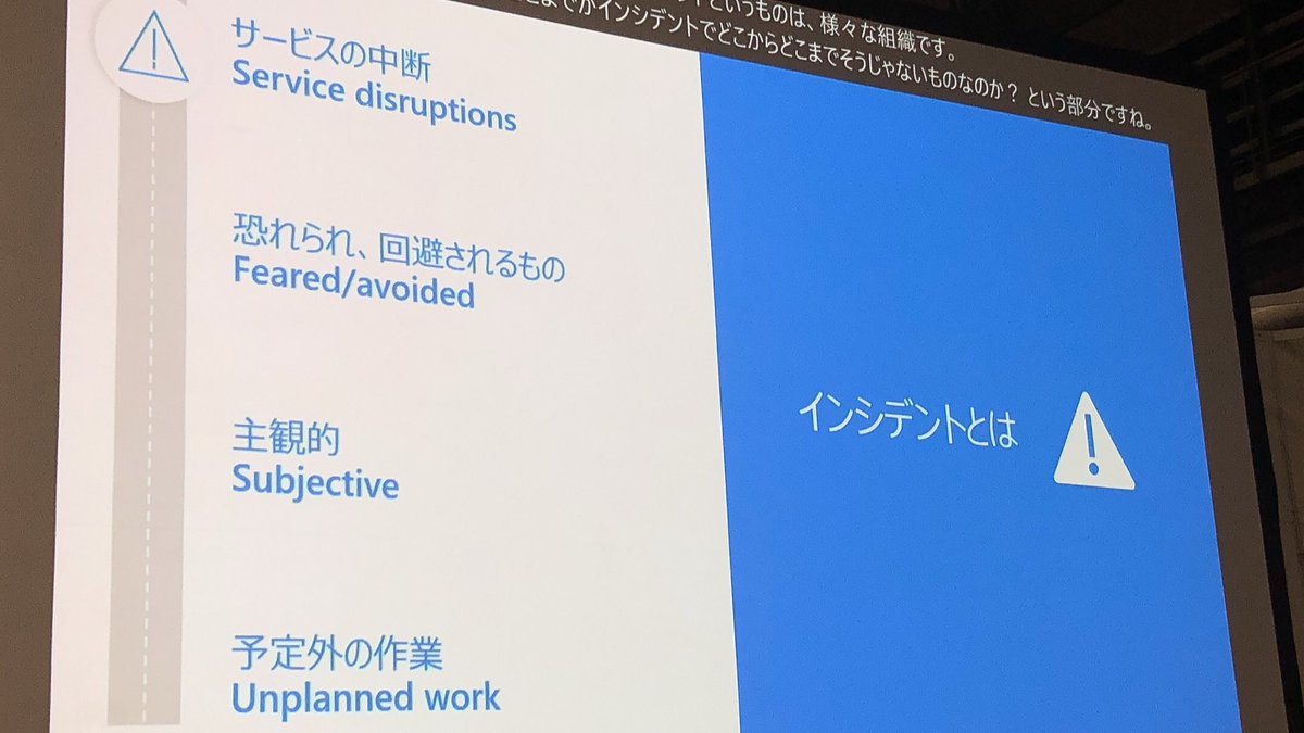 脅かす 英語 意味