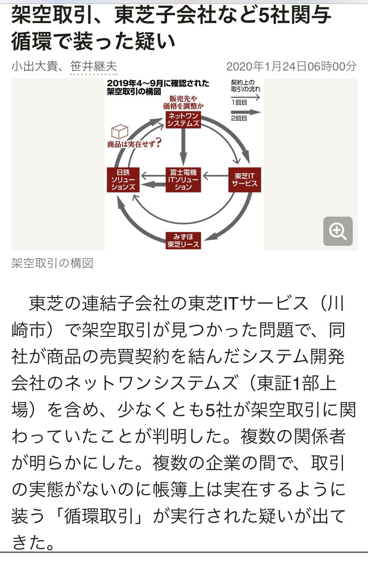 架空 ネット ワン 取引 システムズ IT業界に蔓延る“循環取引”表面化…計1436億円の架空売上、東芝や日鉄の子会社も