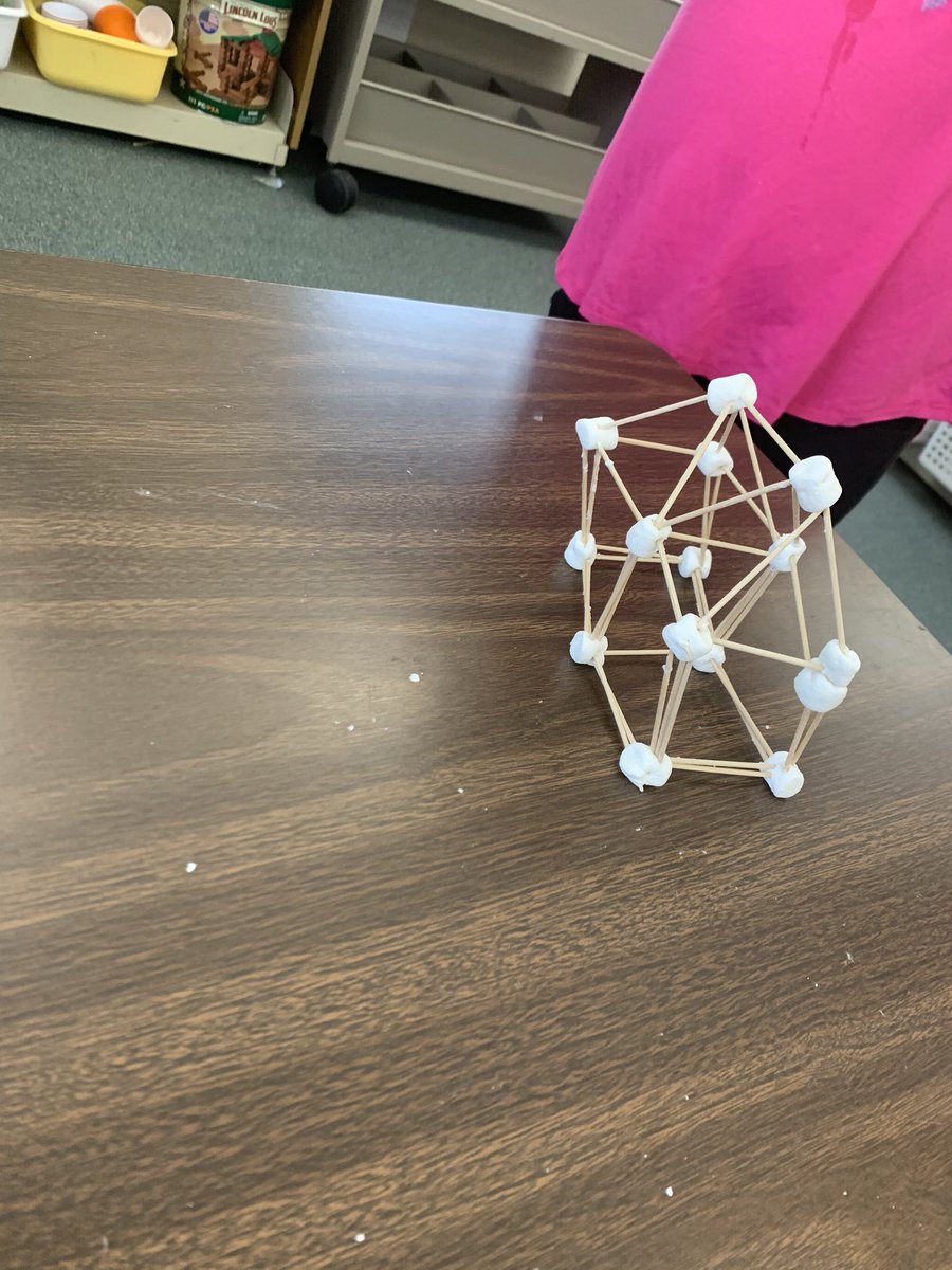 MrsFlint24's tweet photo. Here are some of the final results after the 20 minute challenge to build an igloo. So glad the students had fun while learning at the same time!! #RTIGroup #BuildAnIgloo #HydeWarriors @HydeElem @HydePrincipal @HydeSpecials https://t.co/TkfFbGWQxC