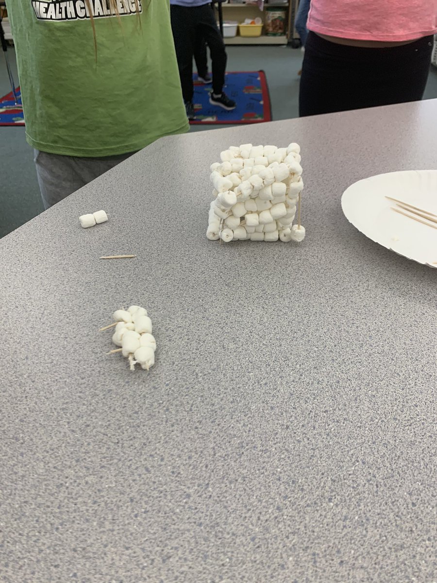 MrsFlint24's tweet photo. Here are some of the final results after the 20 minute challenge to build an igloo. So glad the students had fun while learning at the same time!! #RTIGroup #BuildAnIgloo #HydeWarriors @HydeElem @HydePrincipal @HydeSpecials https://t.co/TkfFbGWQxC