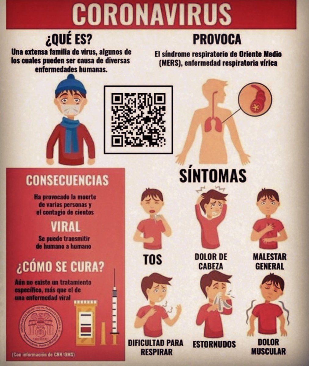 Resultado de imagen de sintomas del coronavirus