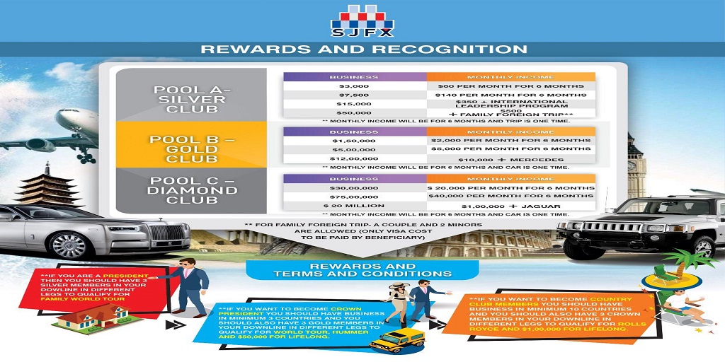 ShineInternati3's tweet photo. Shine International Introduce its Rewards and Recognition.
#shine #shineinternational #shinedubai #shineinternationaldubai #dubai #uae https://t.co/i0iNjxMbMs