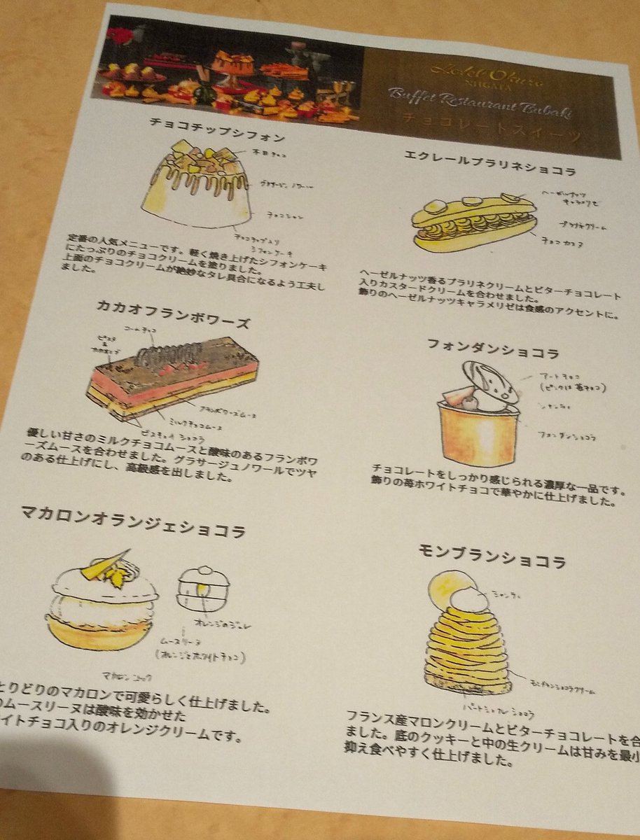 ギャラリーねこい در توییتر Honiigata さんのチョコレートスイーツバイキング に行って来ました お誕生日祝いとバレンタインを兼ねてお菓子担当とお腹いっぱいスイーツを堪能しました どれも美味しかったですが個人的にはモンブランとショートケーキがヒットでした