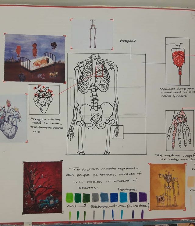 This planning page is fantastic. Here is one of Year 11 student Guliza's ideas for her final piece. Every detail had been documented in her book on this stunning page. Don't worry, you'll get to see what she chose for her final outcome soon! #gcseart #preparation #annotations