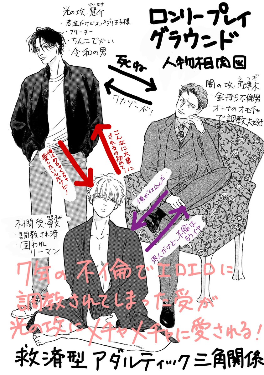 ?BLアワード2020・コミック部門?
ダヨオ先生『ロンリープレイグラウンド 上』がノミネートされました!
若造スパダリ王子様 × 薄幸美形リーマン
vs 調教不倫男
 救済型アダルティック▲関係⚡️
みなさまご投票お願いします?✨
?投票→https://t.co/VNuNkNj1mC
?試読→https://t.co/Ak07o5Y8gb 