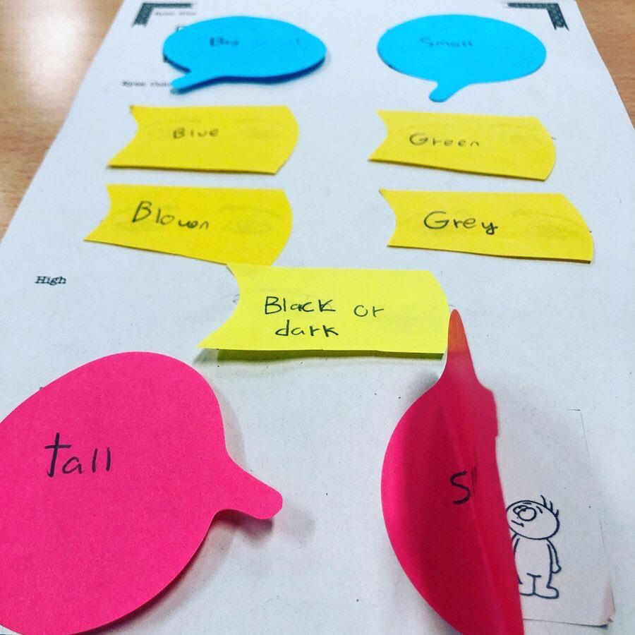 frandemiguel's tweet photo. 🏫 Physical appearance #udi #vivaandalucia 🟢⚪️🟢
🔎 Vocabulario de la nueva unidad con ventanillas de post it #inglés 🇬🇧.
#estaesmiclase #otraprimariaesposible🥇#segundodeprimaria #curso1920 ❇️ #escuelapública 🏫#mimochiladocente 🎒🎓 @ceipalgazara 🌄 https://t.co/Z5jwihgAFZ