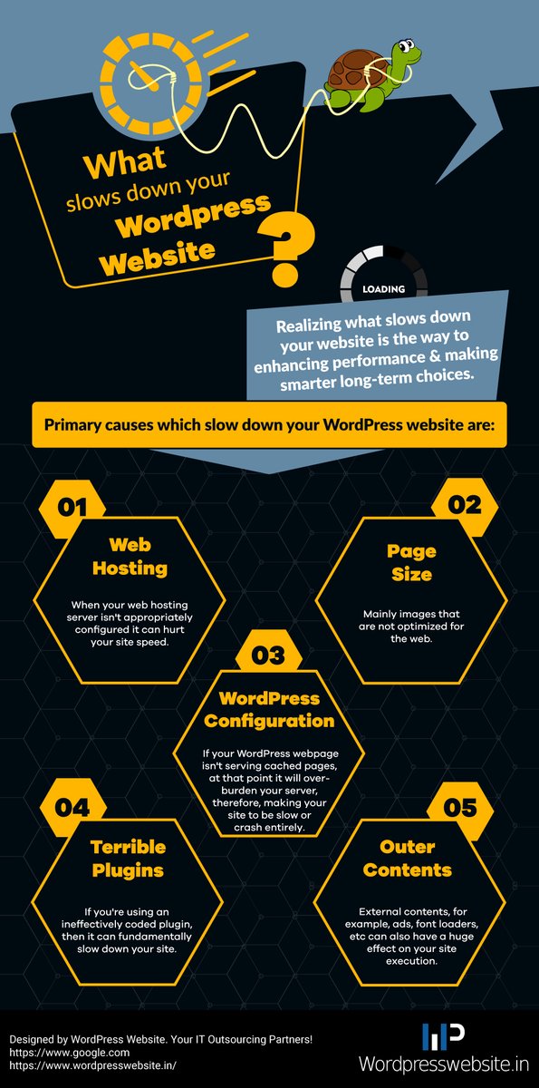wordpresswebsi2's tweet image. Have a look at the primary causes which slows down your Wordpress websites
Check out - bit.ly/37oJn8C
#WordpressWebsite #WordpressSpeedOptimization #WordpressPerformanceOptimization #SpeedOptimization