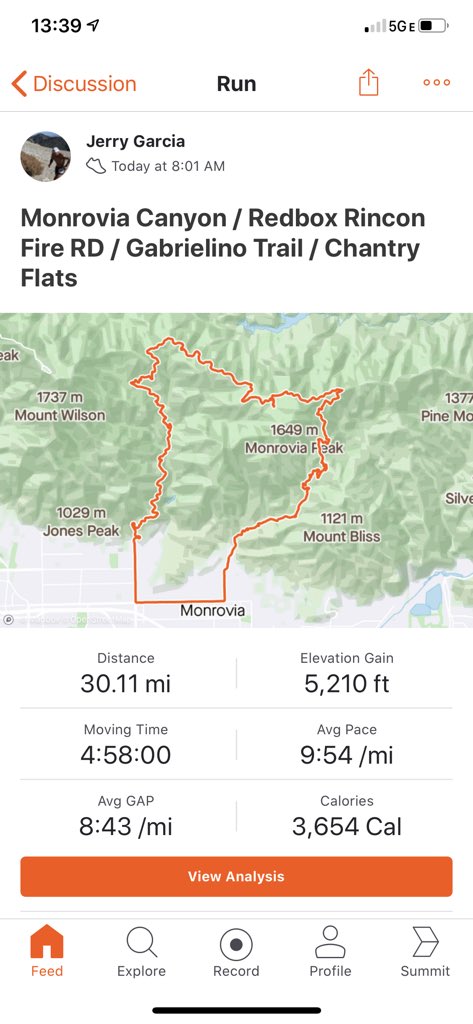 NYRJERRY's tweet photo. Big days in the Mountains are the best!
#runwithuspasadena #runinrabbit #rabbitELITEtrail #timetofly #hokaoneone #evospeedgoat #hokaflyer #vfuel #dumpfructose #visionforenrichment #corosglobal #tifosioptics #tifosi https://t.co/KgdF6zJbPt